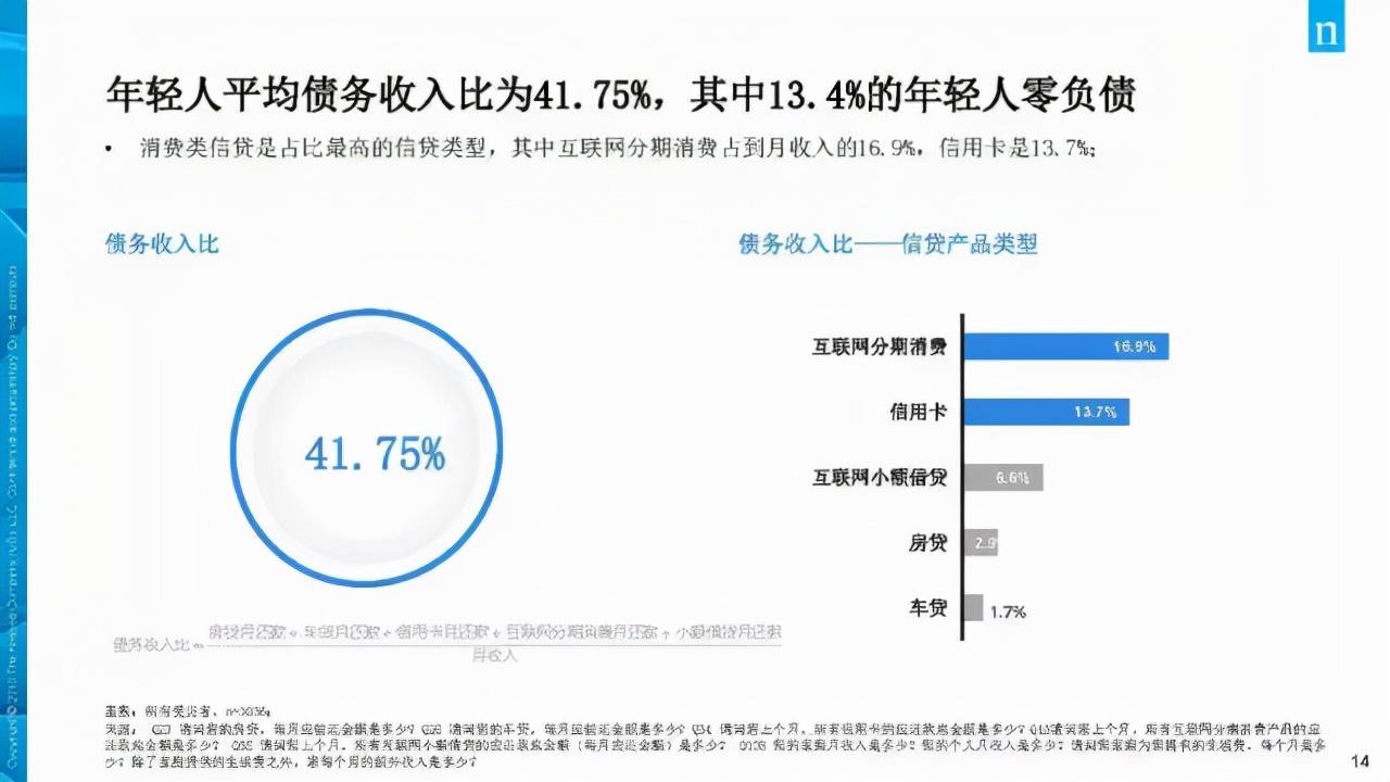 借呗上征信吗(长期用借呗会影响个人征信吗)