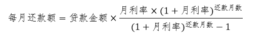 等额本息和等额本金哪个划算(等额本息和等额本金的区别在哪)