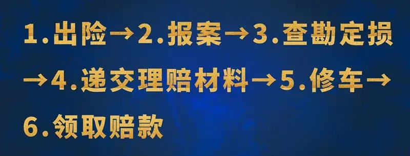 车险怎么买划算（如何购买车险最合理）