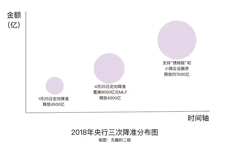 余额宝会亏吗(余额宝的钱会损失吗)