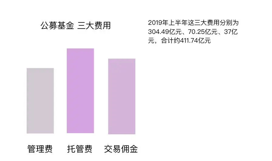 余额宝会亏吗(余额宝的钱会损失吗)