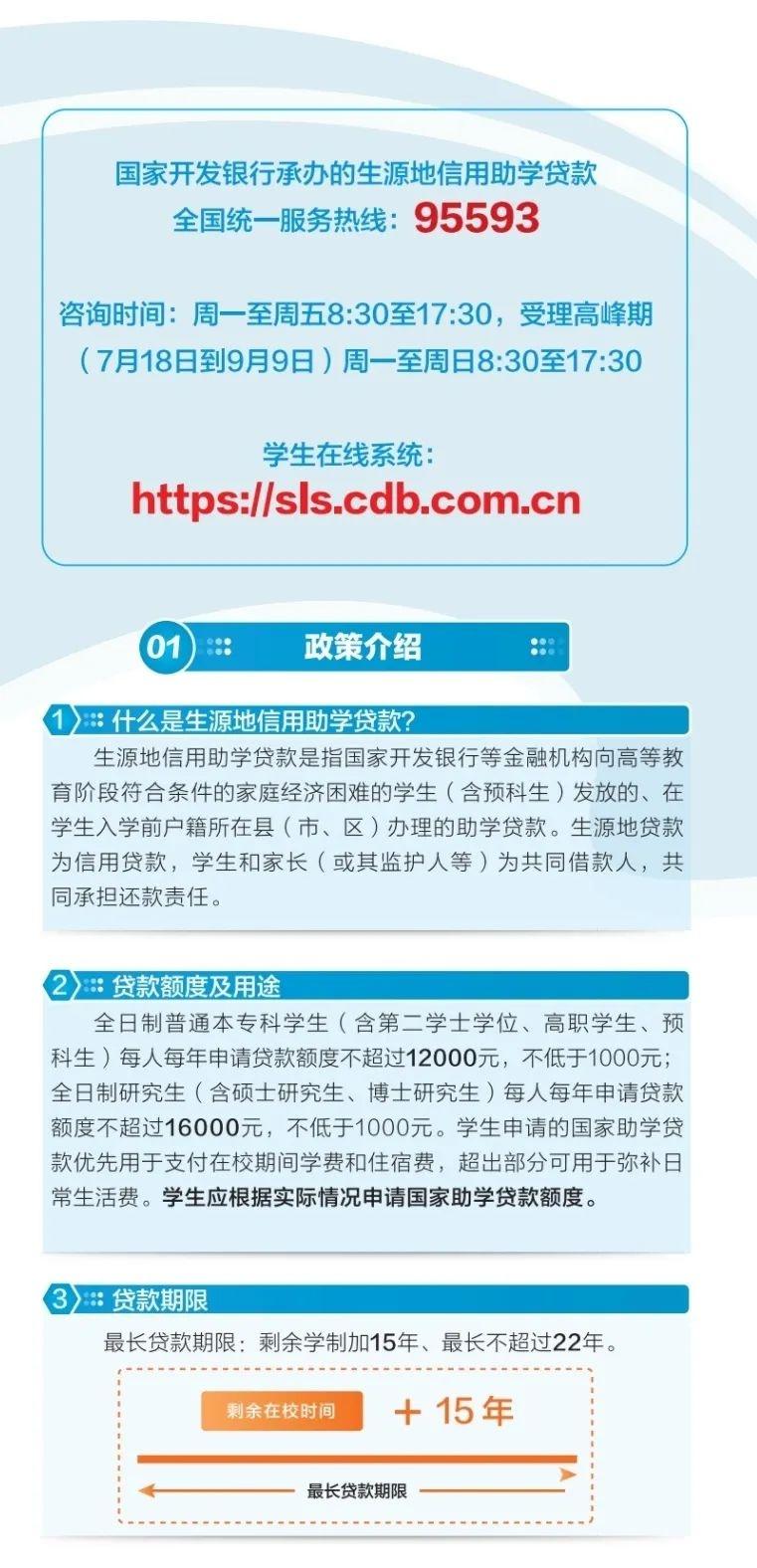 助学贷款怎么申请(如何申请国家贷款读大学)