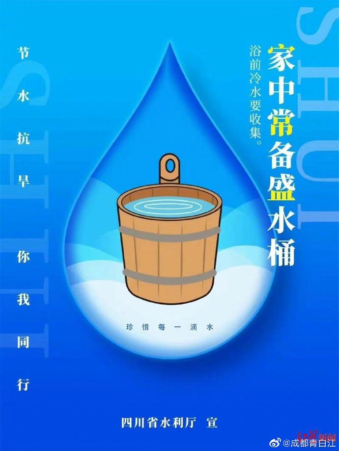 四川向全省人民发出节水倡议