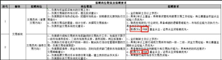 四大银行哪一个最好(存款最安全的几家银行)