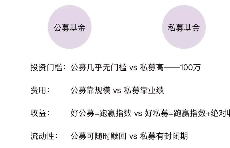 余额宝会亏吗(余额宝的钱会损失吗)