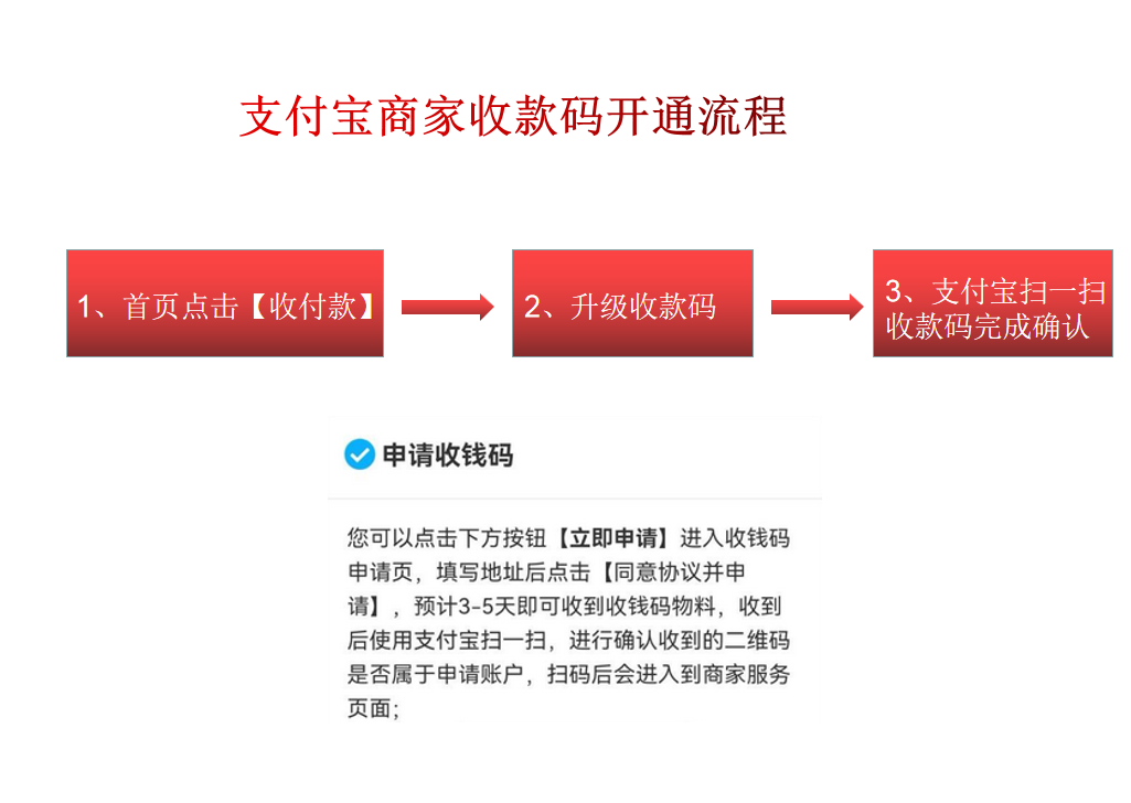 支付宝商家码怎么开通(怎么把个人收款改成商家码)