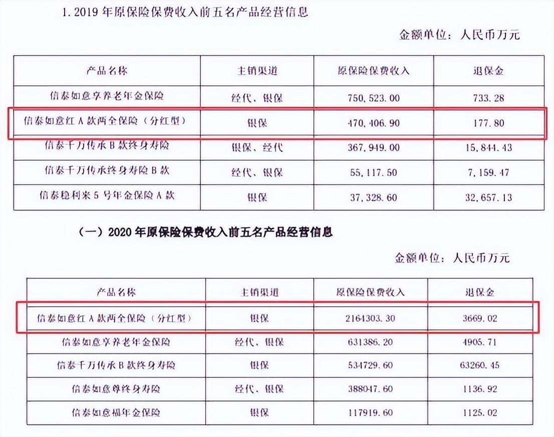 信泰人寿保险可靠吗(信泰人寿是正规公司吗)