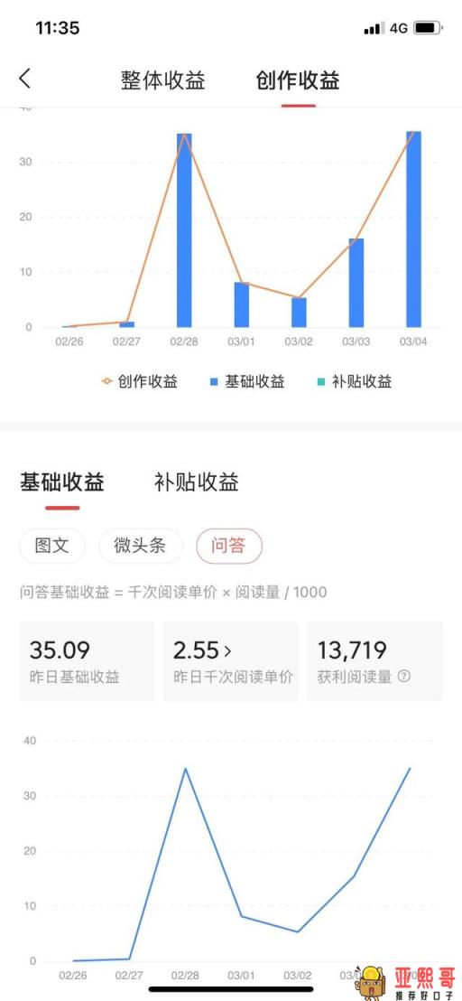 欠网贷了5万三年没还，我是这样上岸的-第3张图片-baiqu