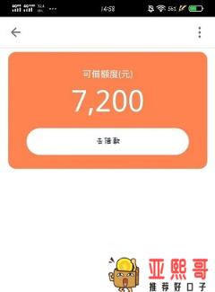 搜狗借钱给了6000额度，后面综合评分不足怎么破-第2张图片-baiqu