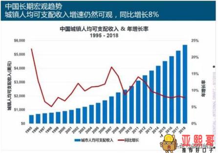 还房贷是按等额本金还好，还是按等额本息还好？-第3张图片-baiqu