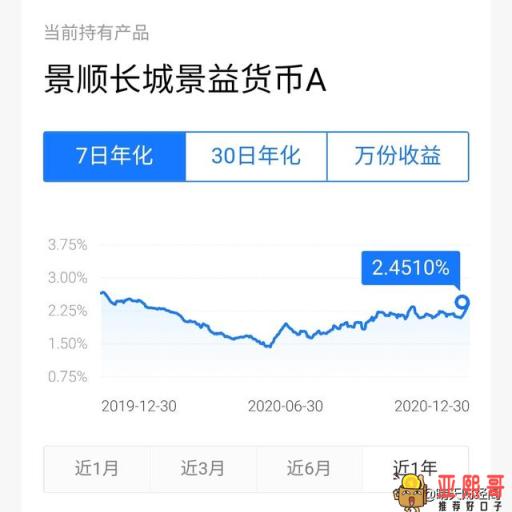 余额宝一千元一天收益，基金1000块一天赚多少-第1张图片-baiqu