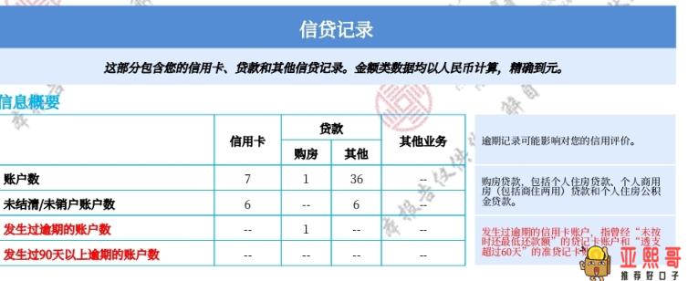 网商贷有几天宽限期？网商贷晚还一天上征信吗-第4张图片-baiqu