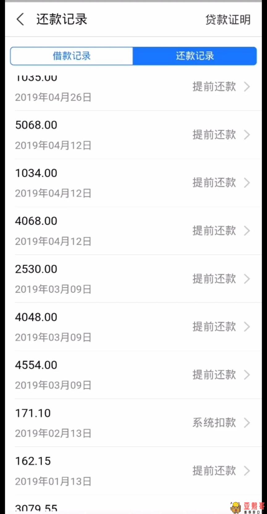 想成为“负翁”，取决于你有几个网贷App；之如何负债十来万-第2张图片-baiqu