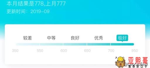 芝麻信用700都是什么人，芝麻分900分以上有多少人-第2张图片-baiqu