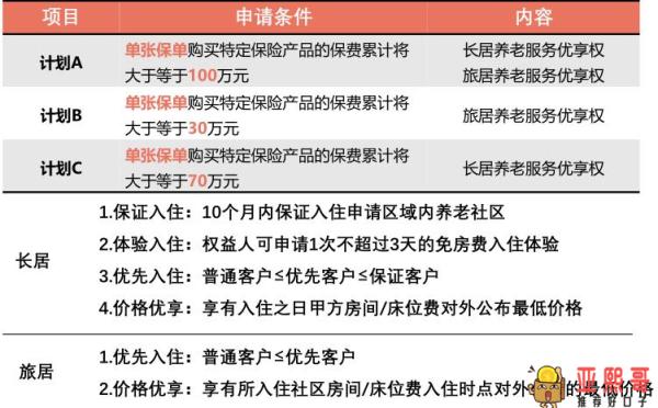 我好后悔交了养老保险，真的是骗局吗？-第2张图片-baiqu