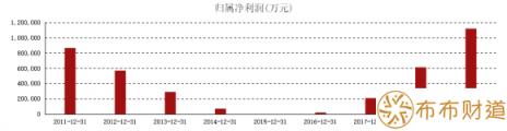 三一重工是不是国企-2