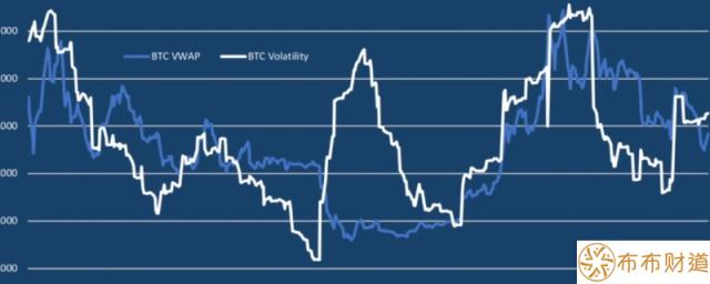 基金逢低加仓有哪些投资技巧 逢低加仓需要注意什么