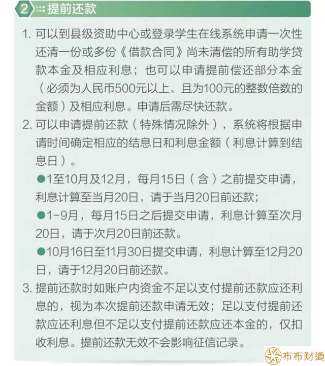 助学贷款可以一次性还清吗 国家开发银行回答如下