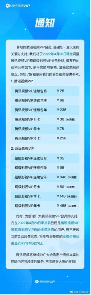 腾讯视频vip价格2022 各位会员要留意哦